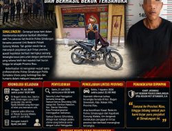 Tersangka Curas Buronan Lintas Provinsi Tertangkap di Riau